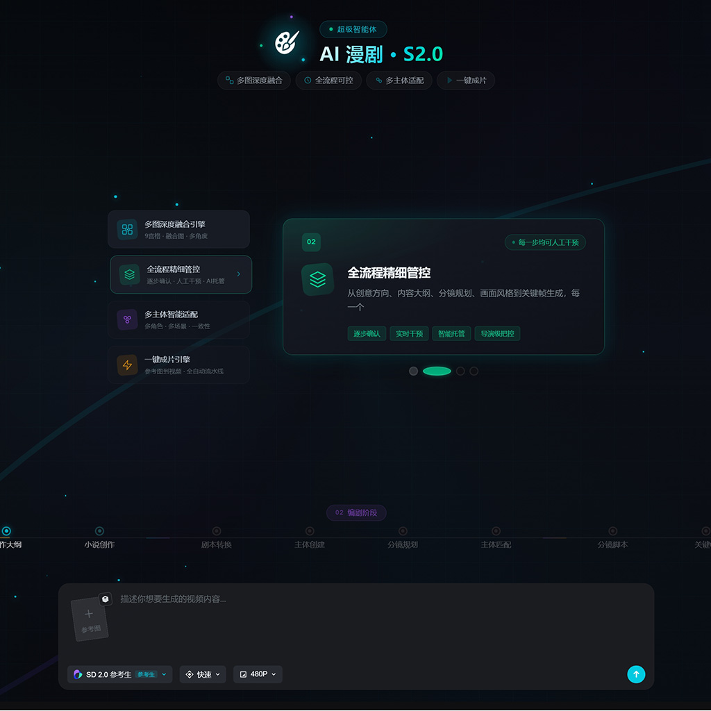 AI漫剧设计效果